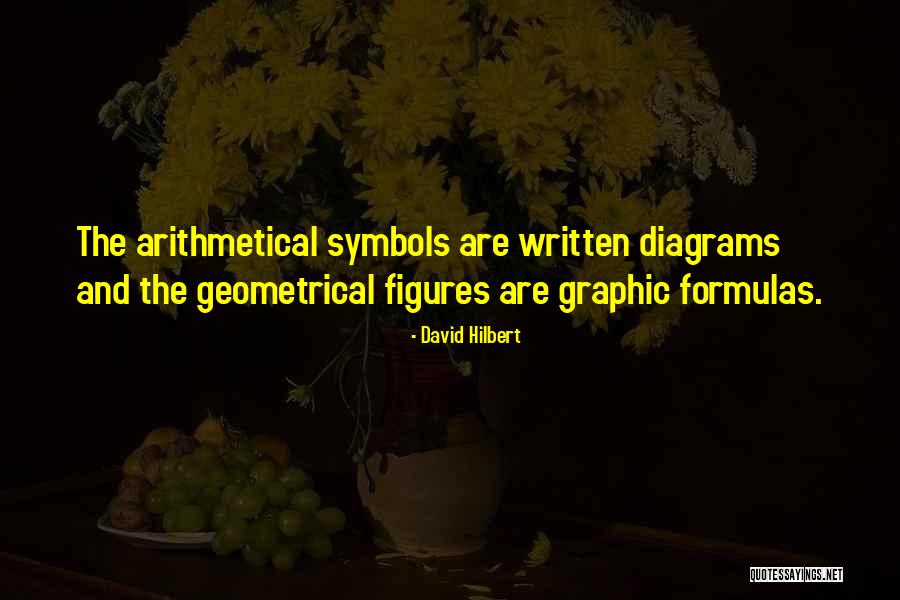 Chhean Tong Quotes By David Hilbert Chhean Tong Quotes By David Hilbert