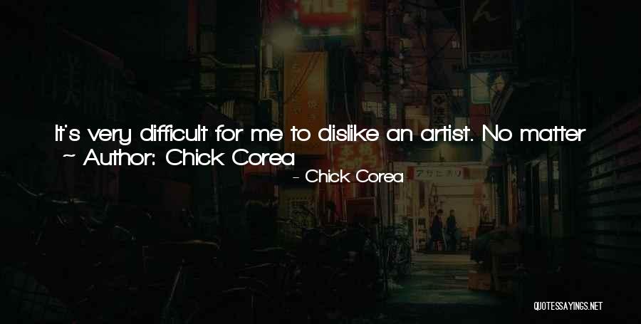 Chick Corea Quotes 1357008 Chick Corea Quotes 1357008