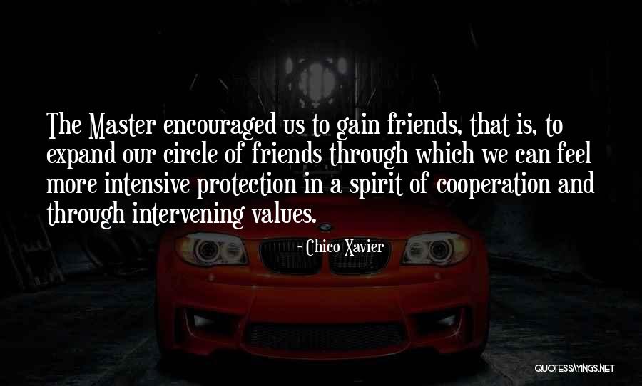 Chico Xavier Quotes 1702798 Chico Xavier Quotes 1702798