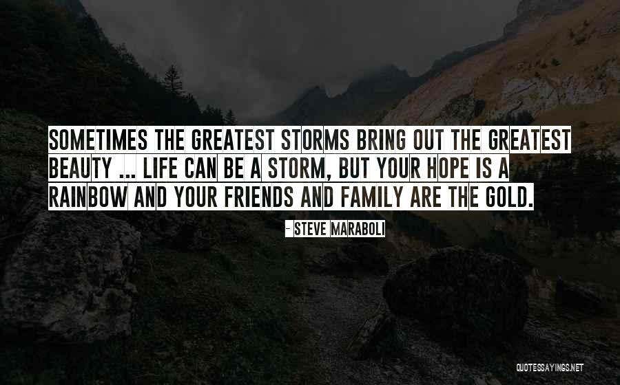 Chicos Mexicanos Quotes By Steve Maraboli Chicos Mexicanos Quotes By Steve Maraboli