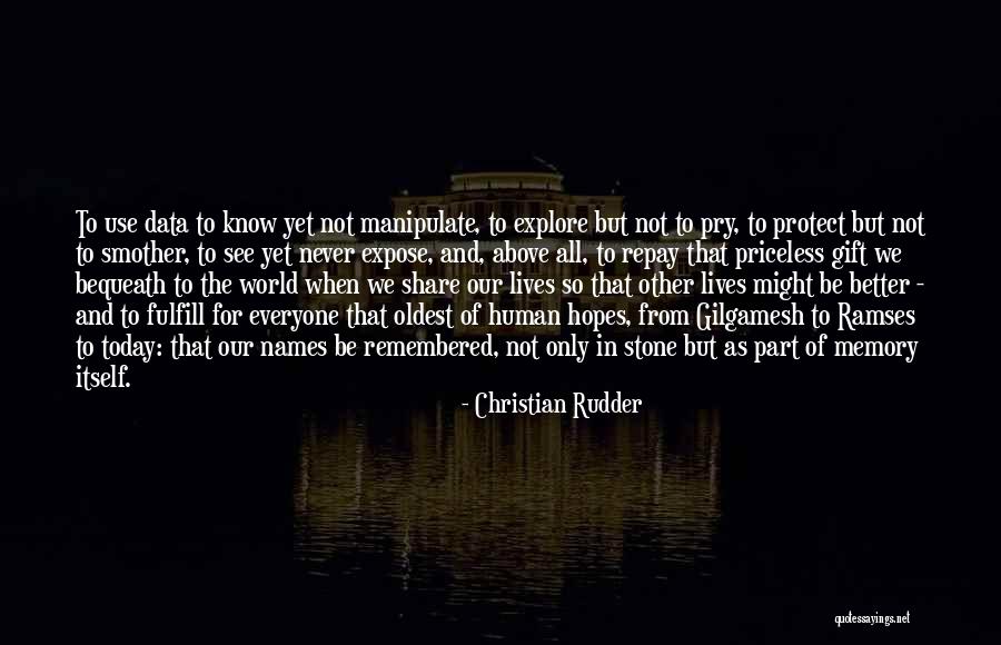 Chiharu Nakai Quotes By Christian Rudder Chiharu Nakai Quotes By Christian Rudder