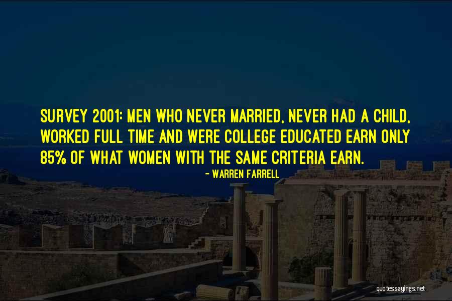 Child Going Off To College Quotes By Warren Farrell Child Going Off To College Quotes By Warren Farrell