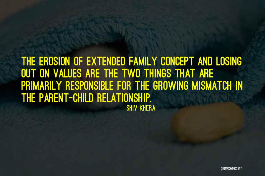Child Parent Relationship Quotes By Shiv Khera Child Parent Relationship Quotes By Shiv Khera