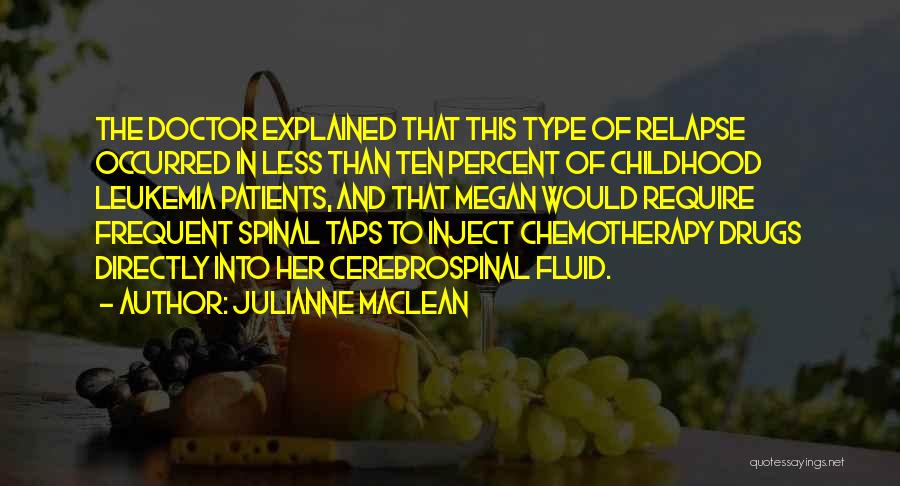 Childhood Leukemia Quotes By Julianne MacLean