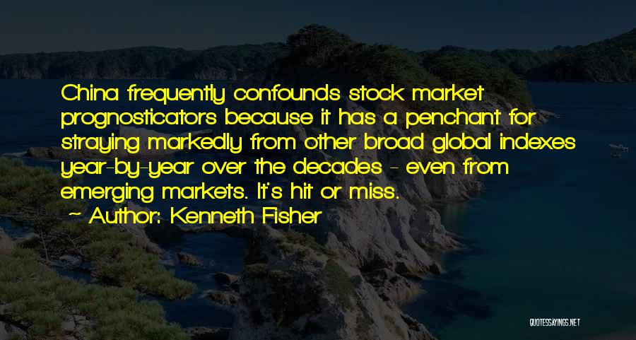 China Stock Quotes By Kenneth Fisher