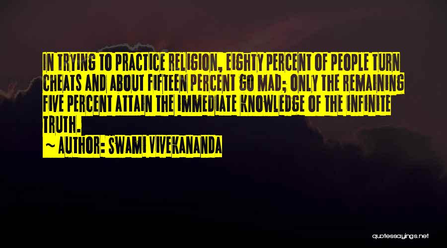 Chingnungkhok Quotes By Swami Vivekananda