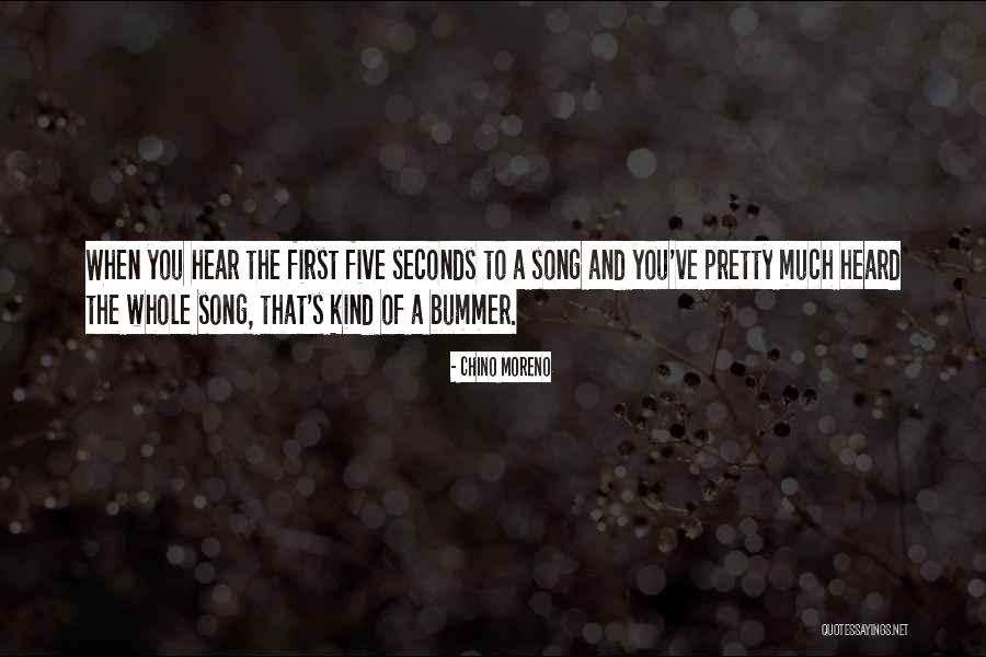 Chino Moreno Quotes 2082618 Chino Moreno Quotes 2082618