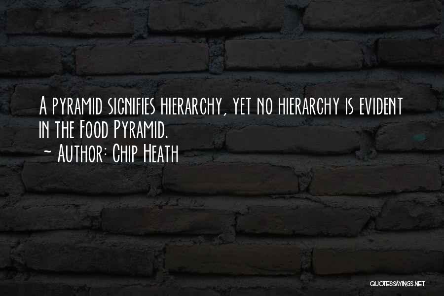 Chip Heath Quotes 1735819