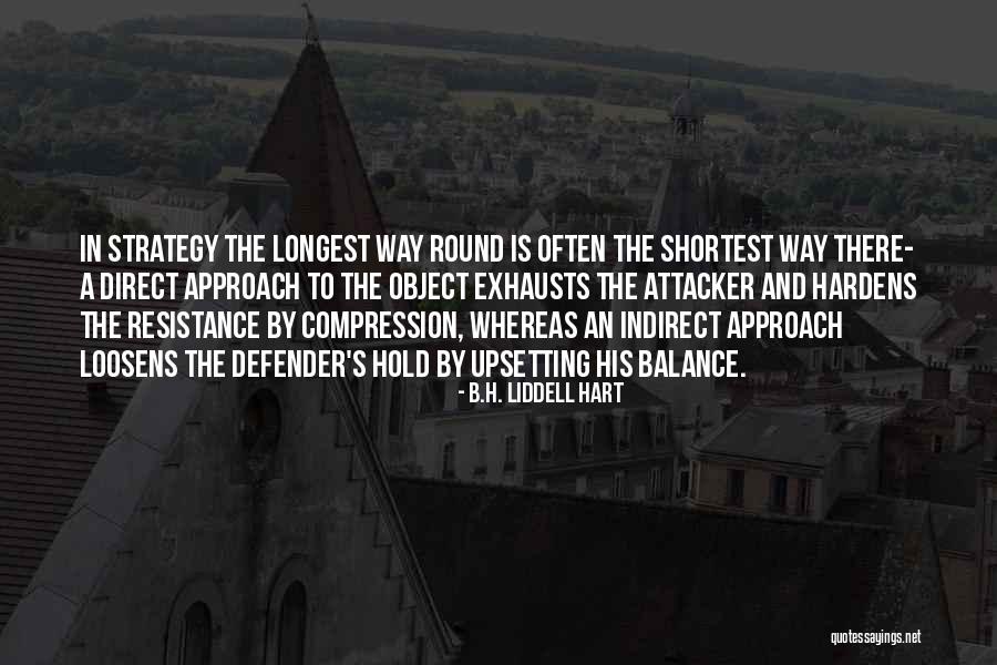 Chirality Examples Quotes By B.H. Liddell Hart Chirality Examples Quotes By B.H. Liddell Hart
