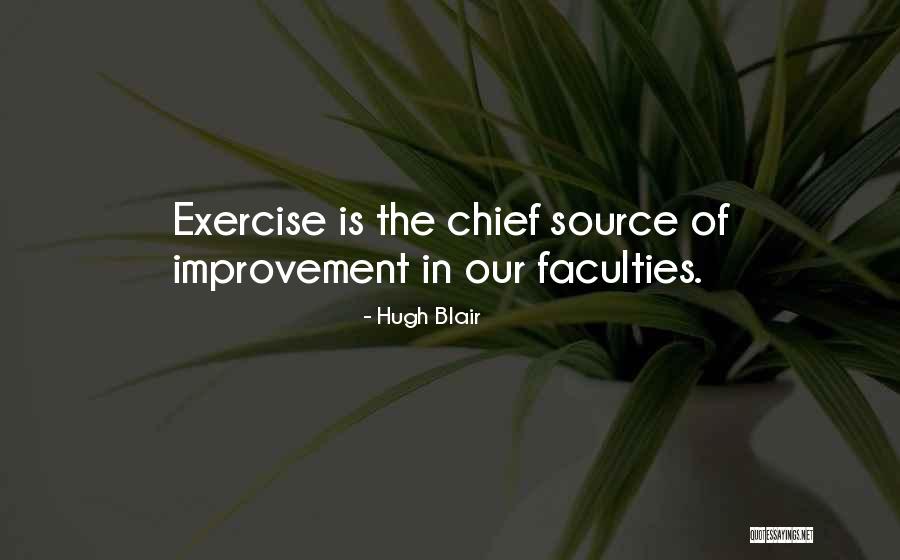 Chirren Meme Quotes By Hugh Blair Chirren Meme Quotes By Hugh Blair