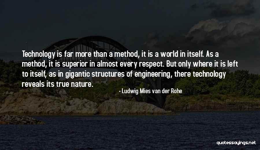 Chitling Intelligence Quotes By Ludwig Mies Van Der Rohe Chitling Intelligence Quotes By Ludwig Mies Van Der Rohe