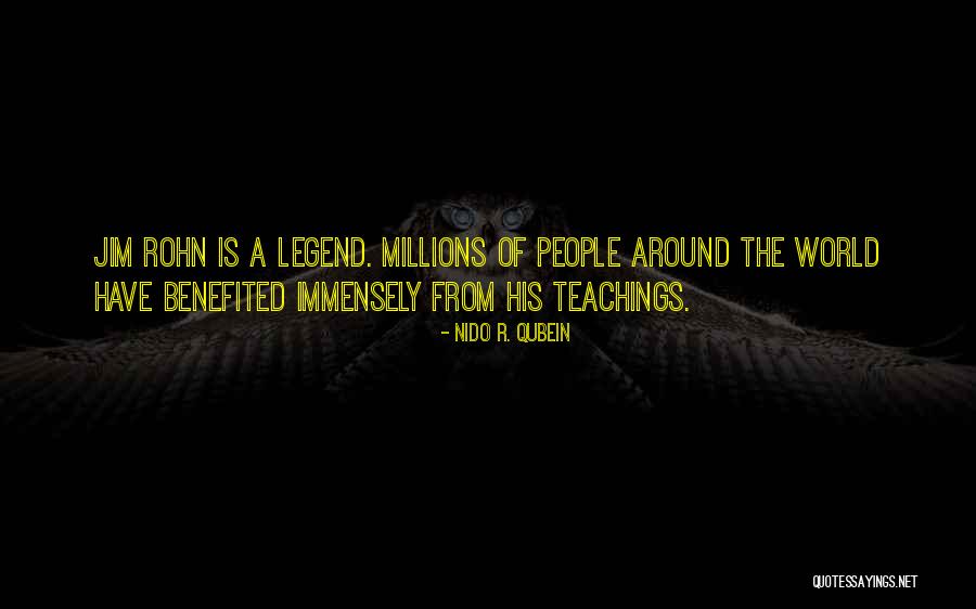 Chiuri Piccioli Quotes By Nido R. Qubein Chiuri Piccioli Quotes By Nido R. Qubein