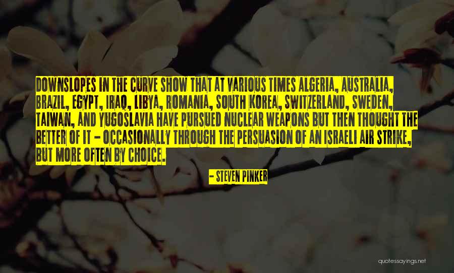 Choice Of Weapons Quotes By Steven Pinker Choice Of Weapons Quotes By Steven Pinker