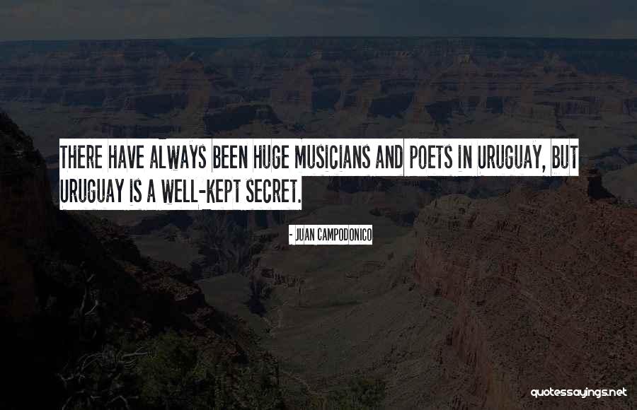 Chpound Quotes By Juan Campodonico Chpound Quotes By Juan Campodonico