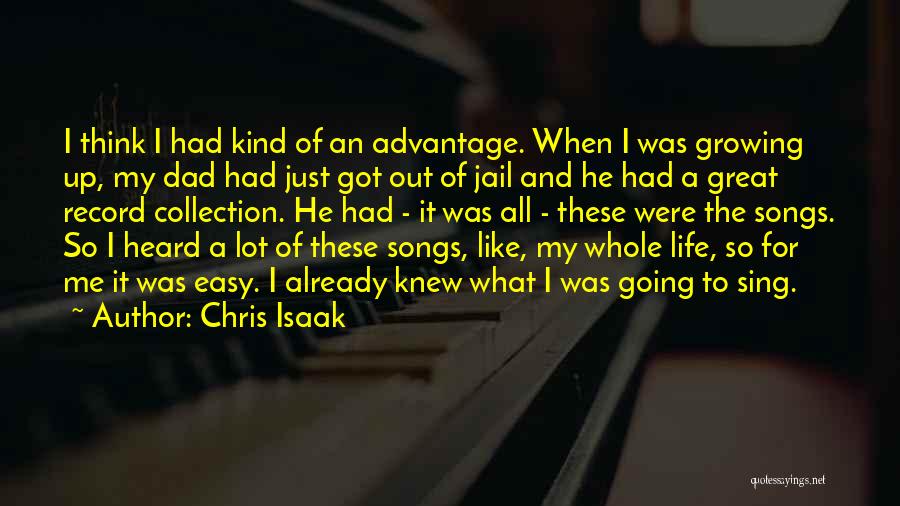 Chris Isaak Quotes 642542