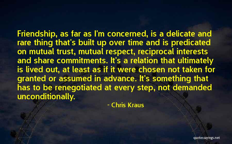 Chris Kraus Quotes 318678