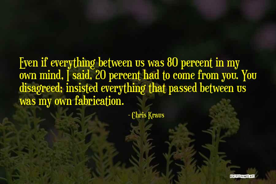 Chris Kraus Quotes 833606