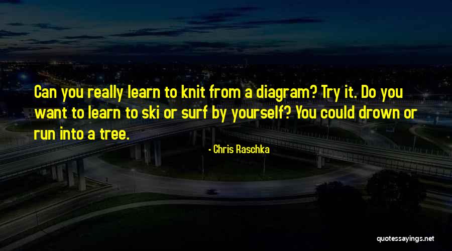 Chris Raschka Quotes 1940119 Chris Raschka Quotes 1940119