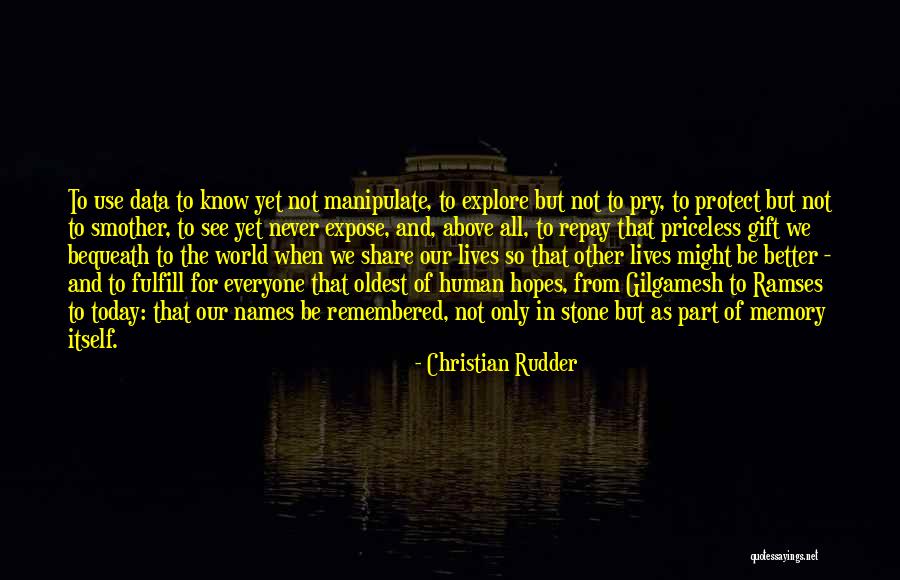 Christian Protect Quotes By Christian Rudder