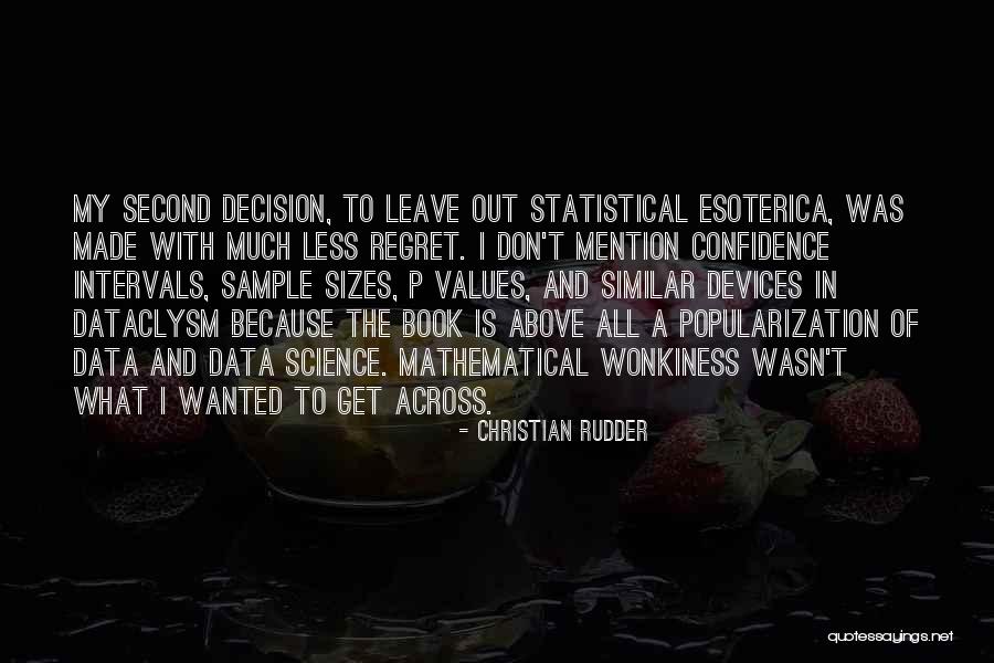 Christian Rudder Quotes 1959572 Christian Rudder Quotes 1959572