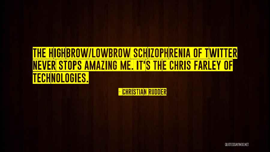 Christian Rudder Quotes 746875 Christian Rudder Quotes 746875