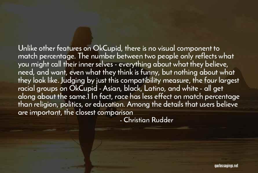 Christian Rudder Quotes 976914 Christian Rudder Quotes 976914