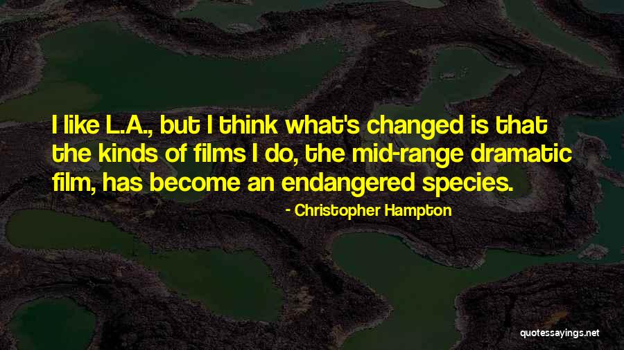 Christopher Hampton Quotes 760361