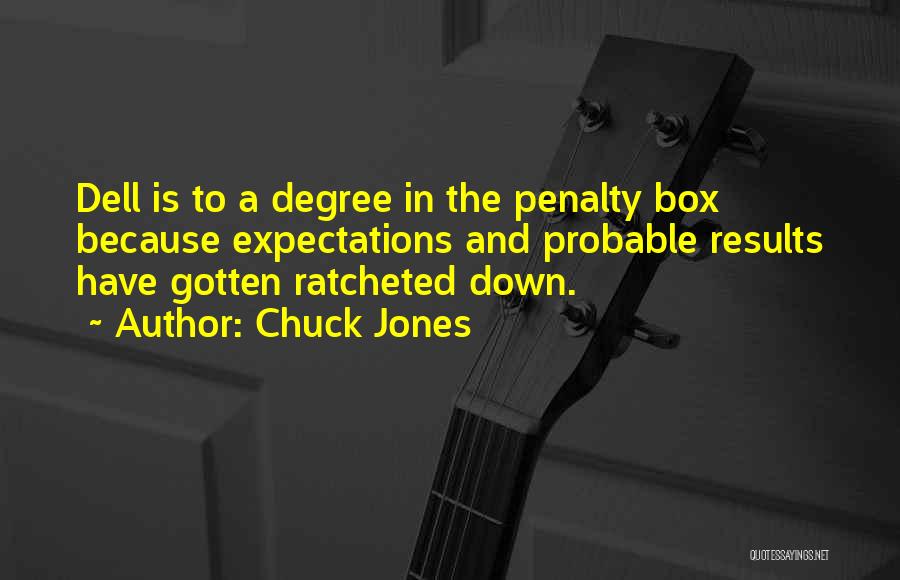 Chuck Jones Quotes 1942979
