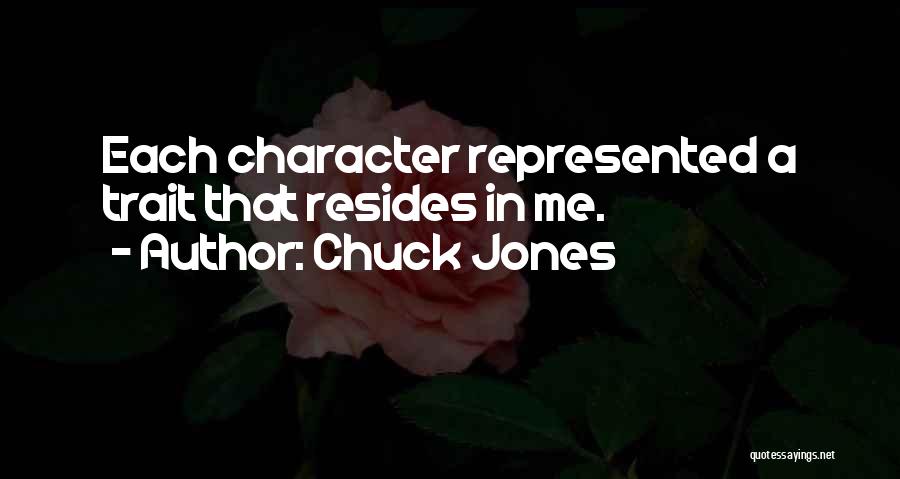 Chuck Jones Quotes 324368