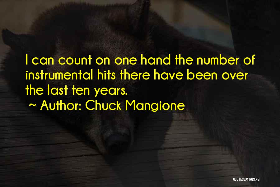 Chuck Mangione Quotes 1623225