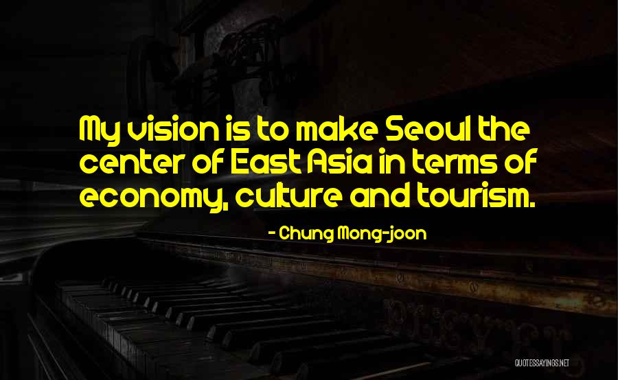 Chung Mong-joon Quotes 1517095