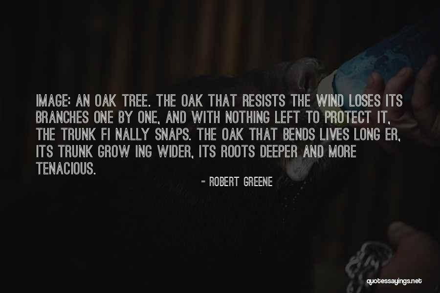 Chuyen File Pdf Sang Word Quotes By Robert Greene Chuyen File Pdf Sang Word Quotes By Robert Greene