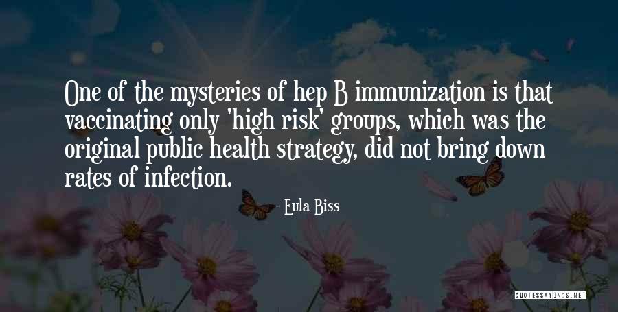 Chyba 503 Quotes By Eula Biss Chyba 503 Quotes By Eula Biss