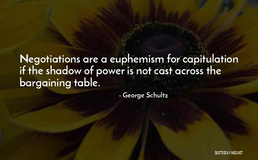 Cimmarusti Holdings Quotes By George Schultz Cimmarusti Holdings Quotes By George Schultz