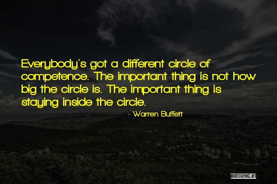 Circle Of Competence Quotes By Warren Buffett Circle Of Competence Quotes By Warren Buffett