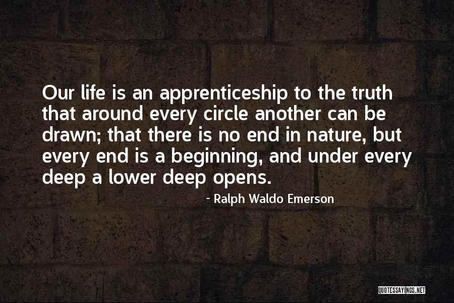 Circles In Nature Quotes By Ralph Waldo Emerson Circles In Nature Quotes By Ralph Waldo Emerson