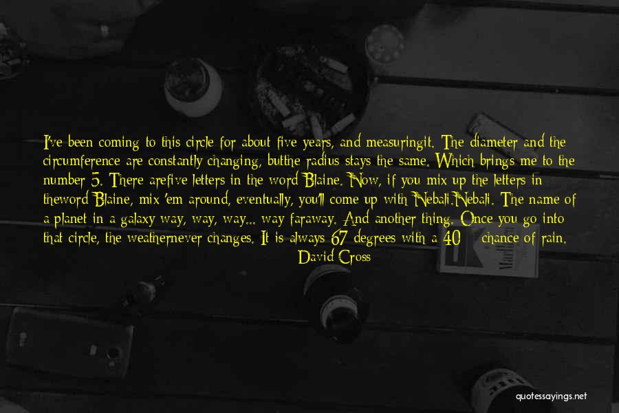 Circumference Of Circle Quotes By David Cross Circumference Of Circle Quotes By David Cross