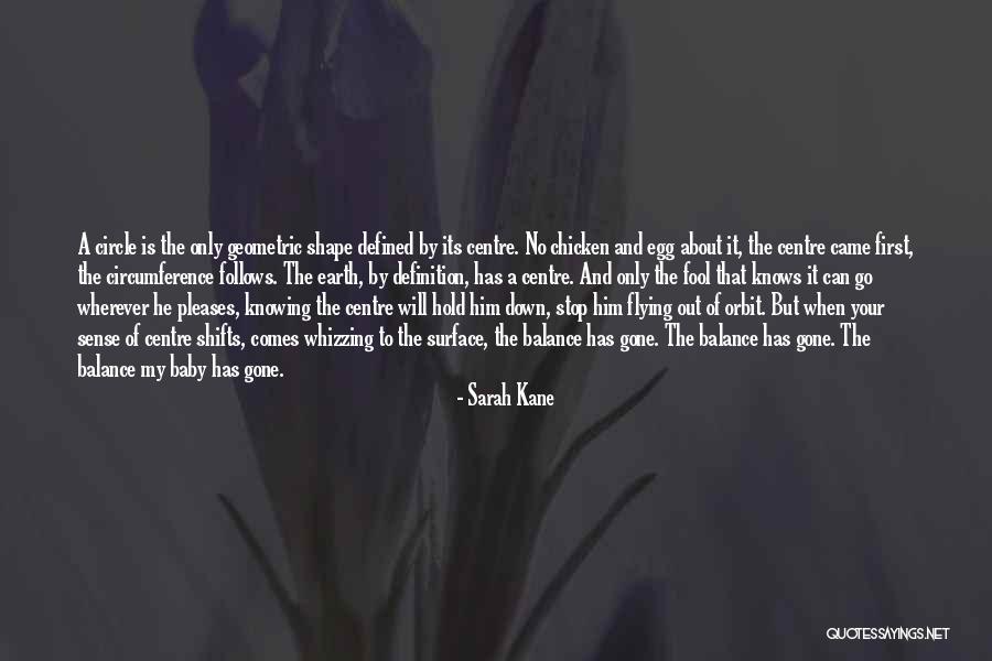 Circumference Of Circle Quotes By Sarah Kane Circumference Of Circle Quotes By Sarah Kane