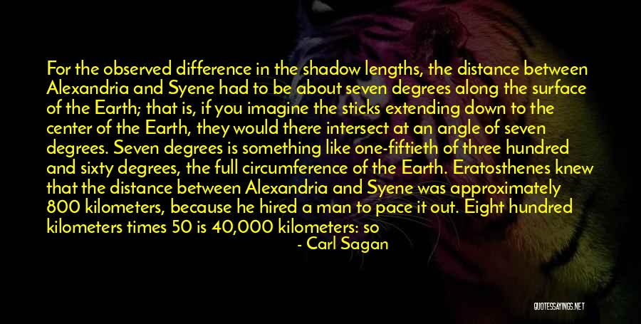 Circumference Of The Earth Quotes By Carl Sagan Circumference Of The Earth Quotes By Carl Sagan