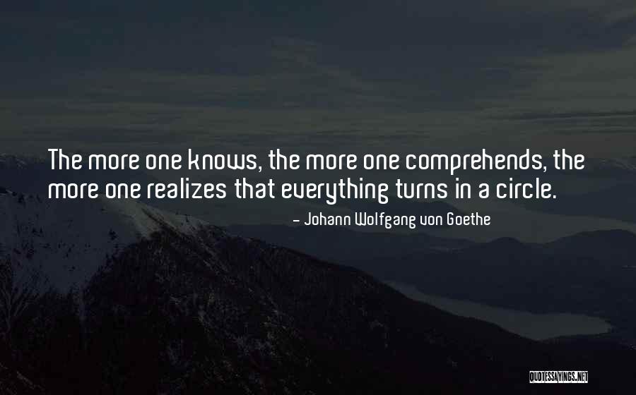 Citae Quotes By Johann Wolfgang Von Goethe Citae Quotes By Johann Wolfgang Von Goethe