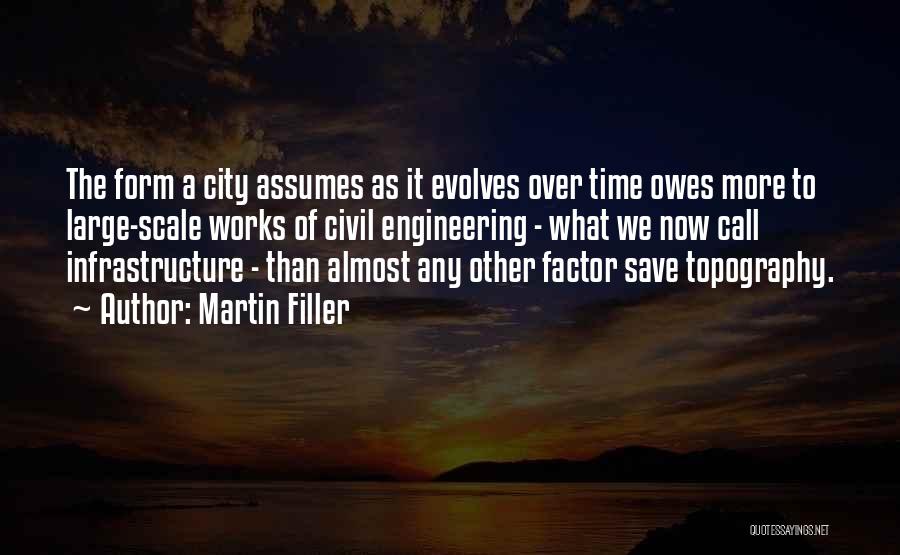 City Infrastructure Quotes By Martin Filler