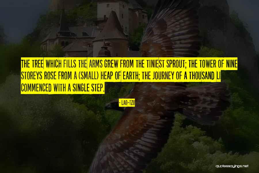 Cl34 Gas Quotes By Lao-Tzu Cl34 Gas Quotes By Lao-Tzu