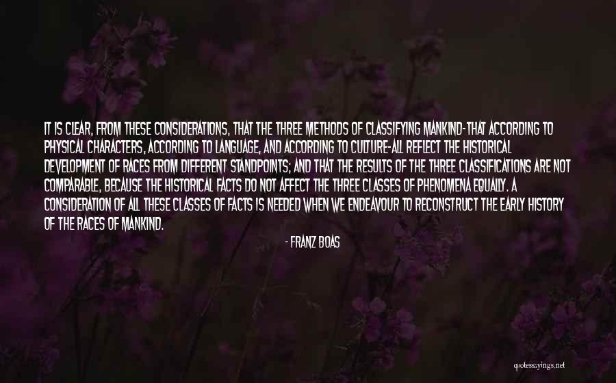 Class And Character Quotes By Franz Boas Class And Character Quotes By Franz Boas