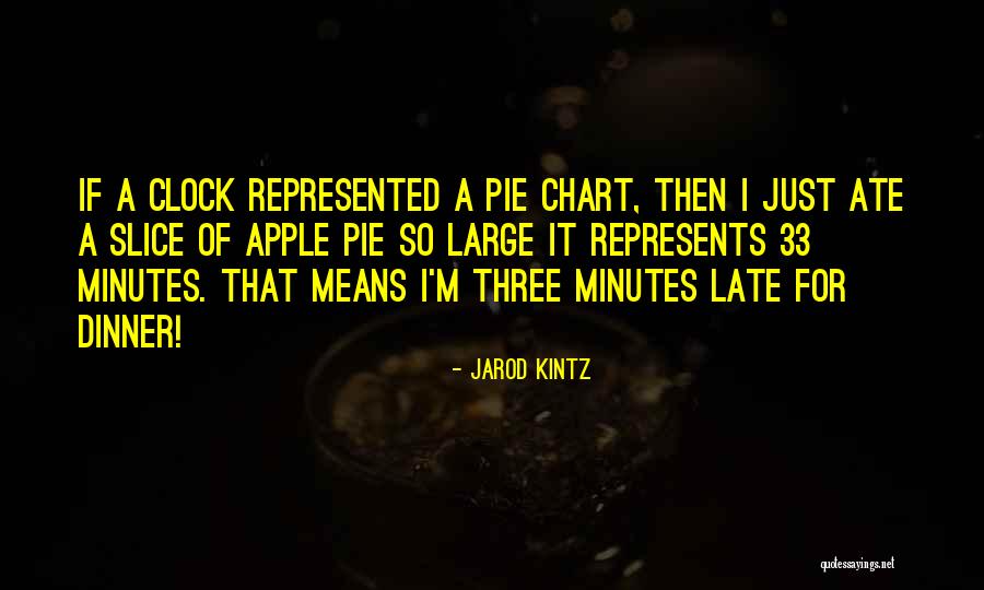 Clifford Possum Quotes By Jarod Kintz Clifford Possum Quotes By Jarod Kintz