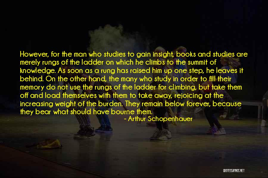 Climbs Quotes By Arthur Schopenhauer Climbs Quotes By Arthur Schopenhauer