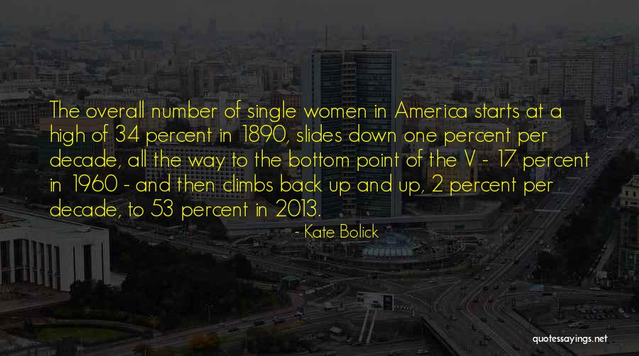 Climbs Quotes By Kate Bolick Climbs Quotes By Kate Bolick