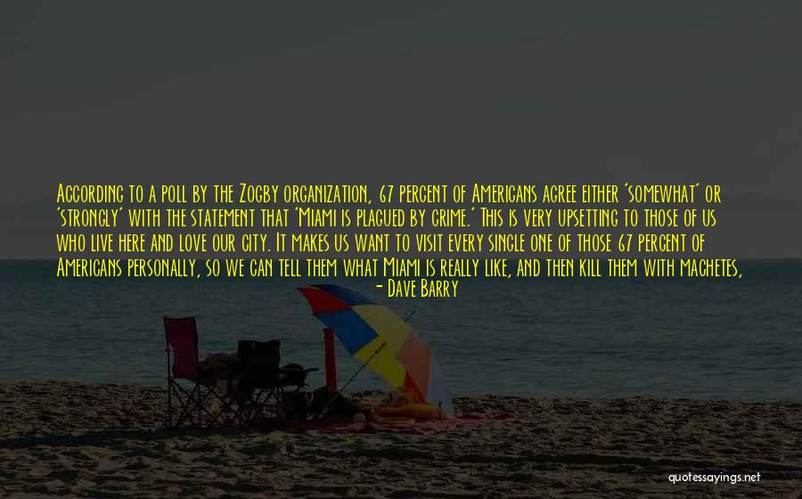 Clippings From My Notebook Quotes By Dave Barry Clippings From My Notebook Quotes By Dave Barry