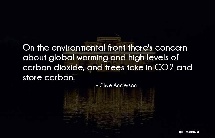 Clive Anderson Quotes 1922452