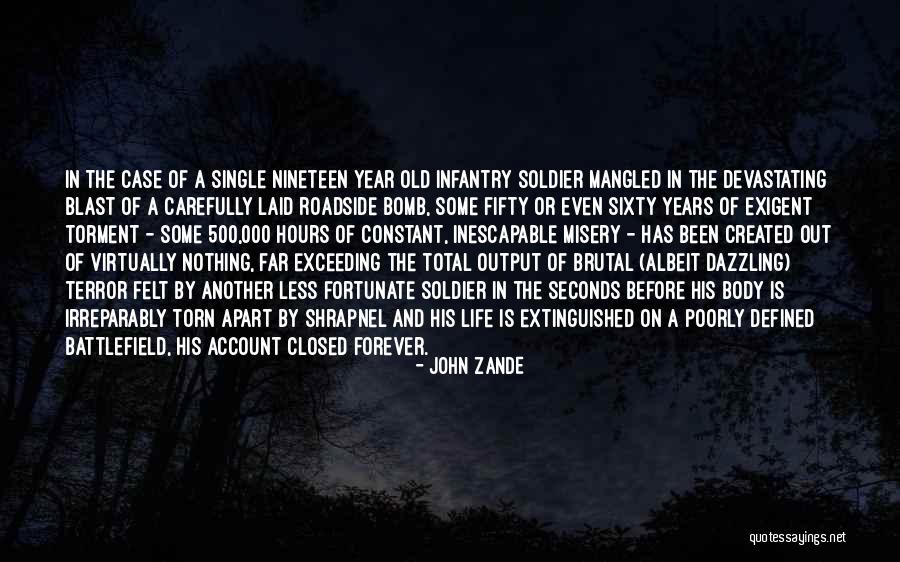 Closed Quotes By John Zande