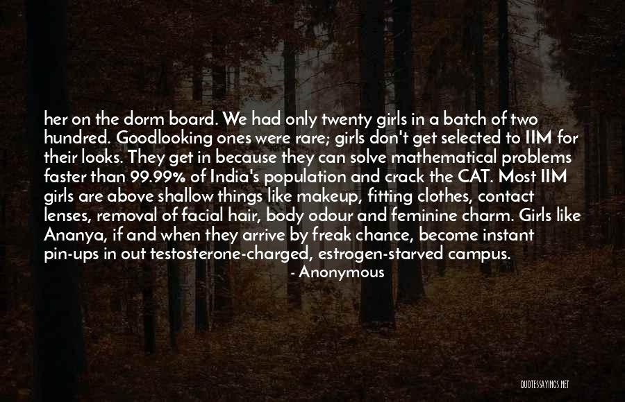 Clothes They Were In India Quotes By Anonymous Clothes They Were In India Quotes By Anonymous
